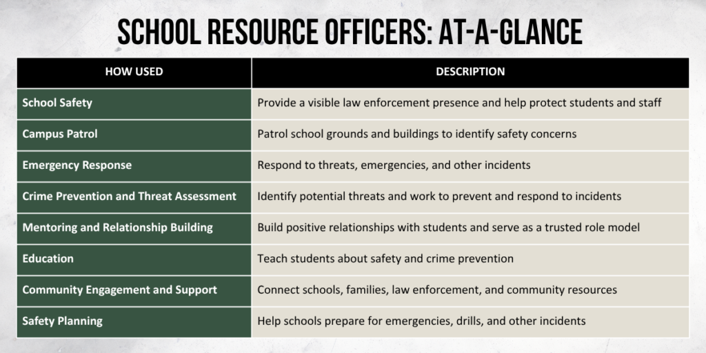 School Resource Officer Spotlight | Florida Sheriffs Association