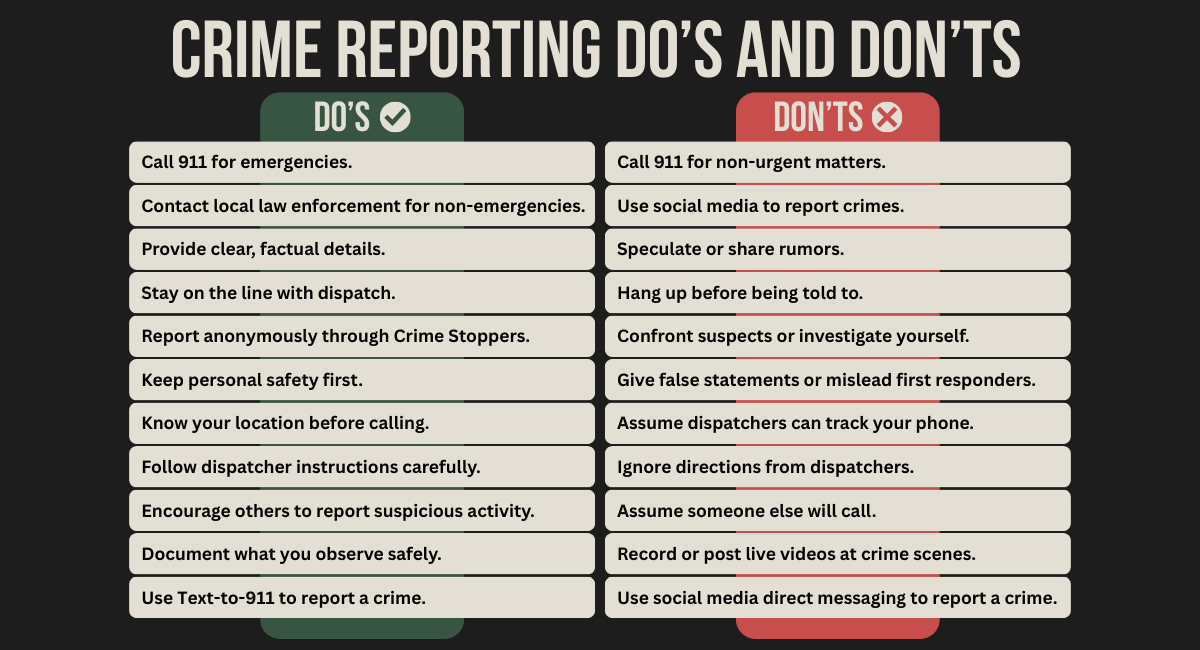 How to Report a Crime | Florida Sheriffs Association