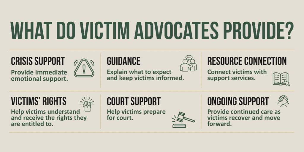 Victims’ Rights in Florida | Florida Sheriffs Association
